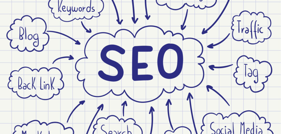 SEO