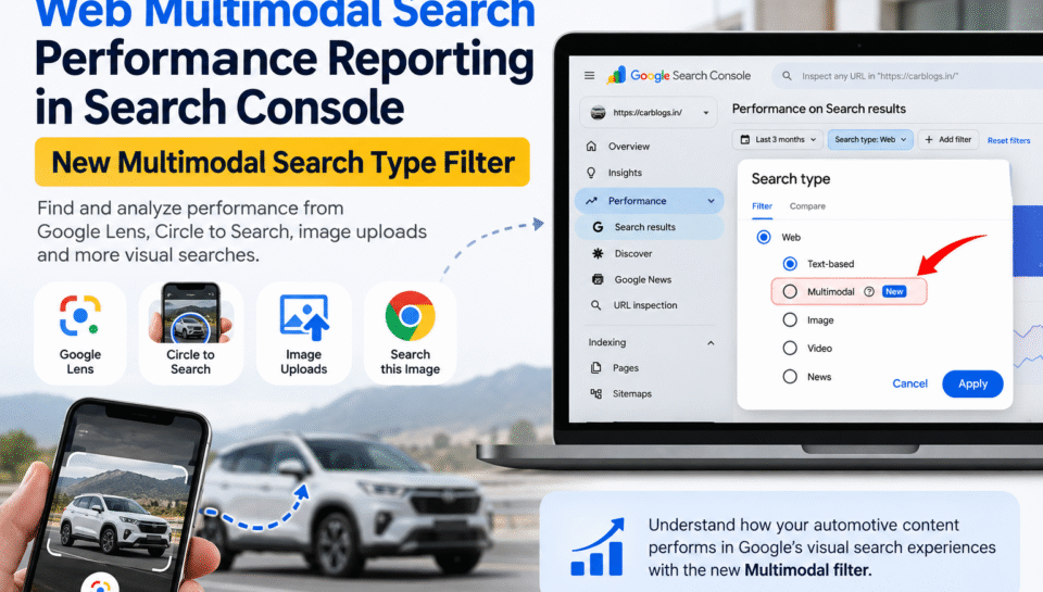 Web Multimodal Search Performance Reporting in Search Console